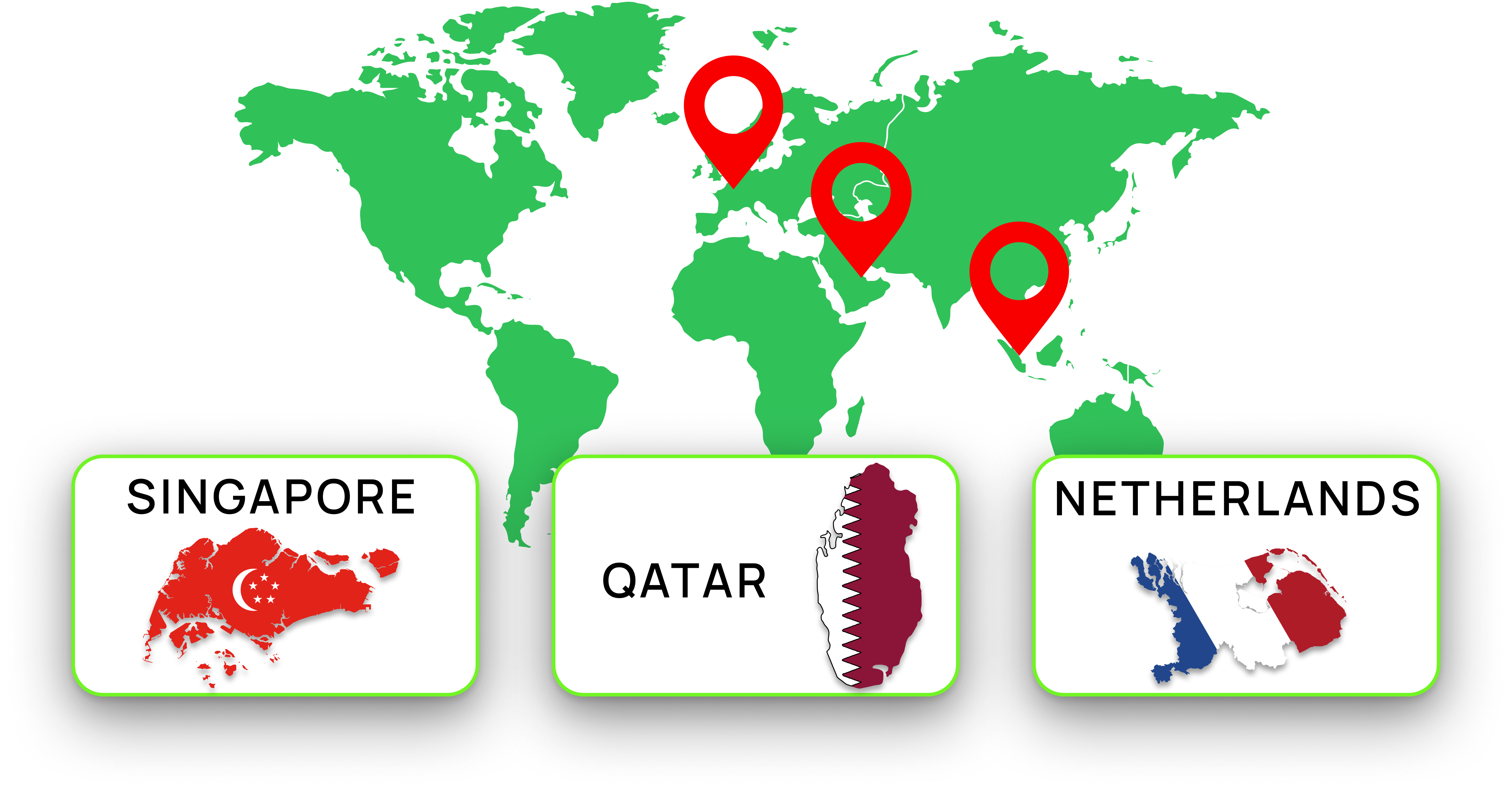 Tranzitup Regions