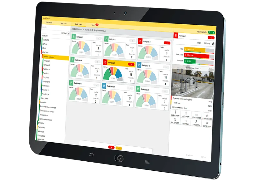 Management & Reporting